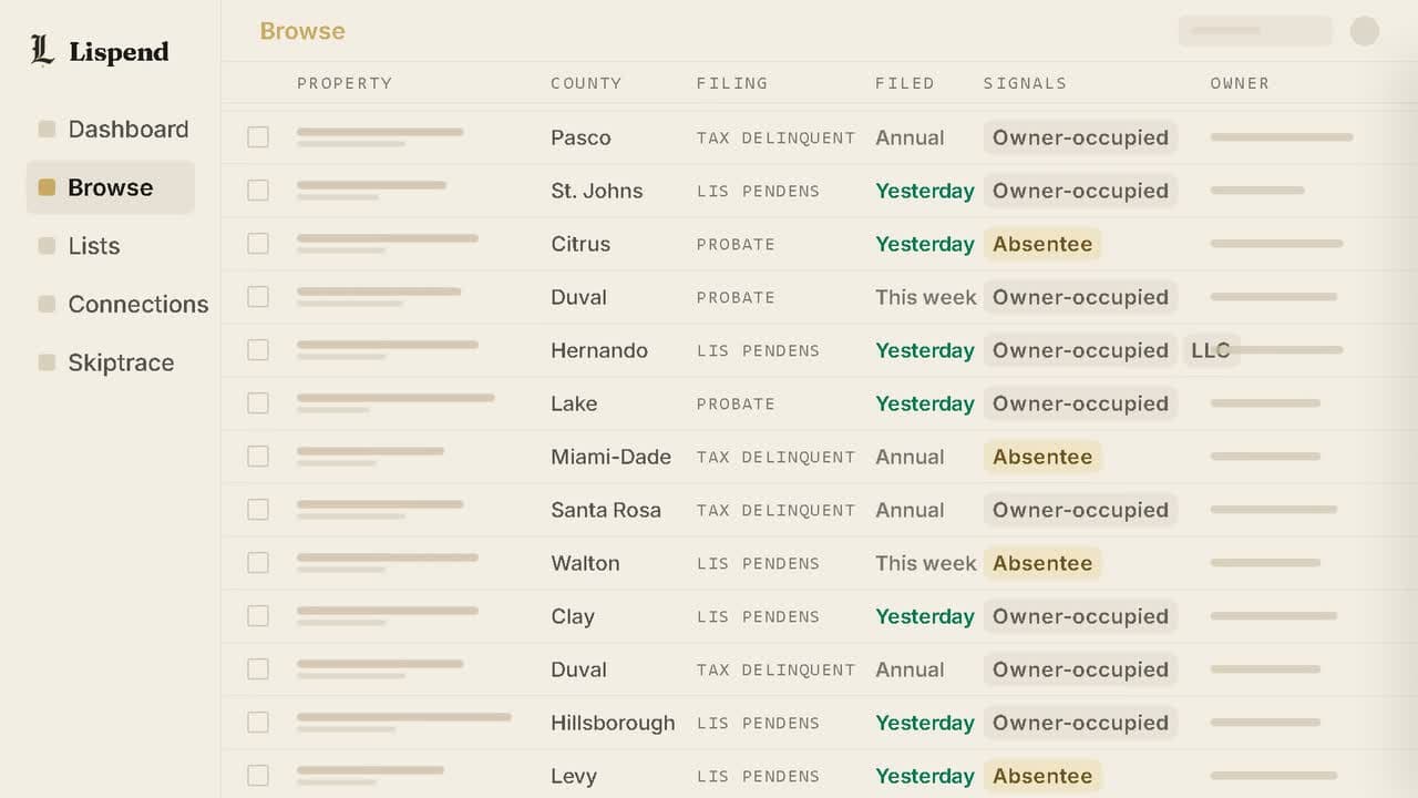 The Lispend feed — Florida filings with owner and contact resolved